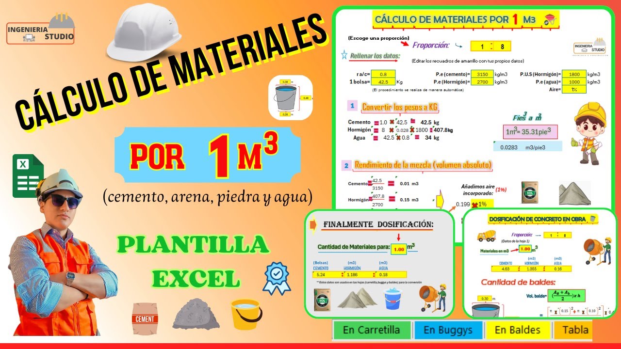 Cálculo de materiales por 1m3 | + Plantilla Excel - YouTube