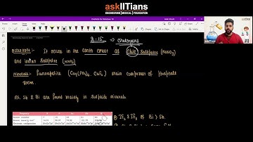 Group 15 Elements-P Block | Part-1 | Inorganic Chemistry for Grade 11 | JEE Advanced Prep#askiitians