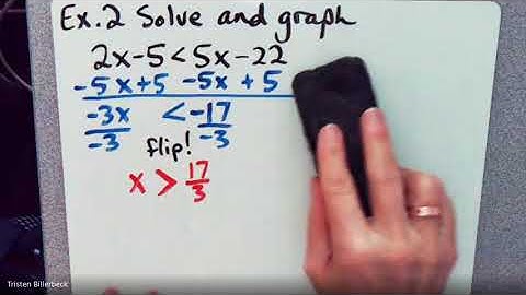 Envision Algebra 1 - 1.5 Solving Inequalities in One Variable