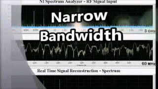 Sub Nyquist Cognitive Radio System Demonstration - Technion