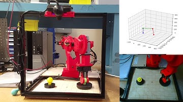 RBE 3001 Final Project: Robotic sorting system using openCV in Python