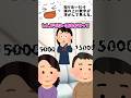 知り合いだけ頭の上に数字が浮かんで見える。