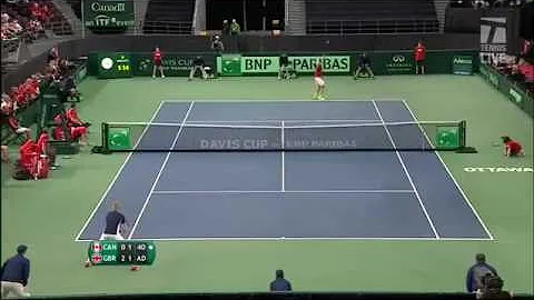 Come diventare un arbitro di tennis?