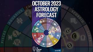 October Astrology 2023 in 1 Minute