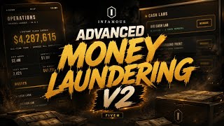 FiveM Advanced Money Wash System (QBCore) (QB/OX)