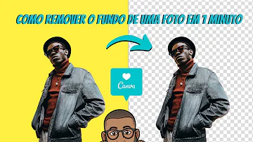 Como transformar imagem em PNG no Canva?