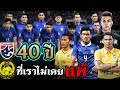 สถิติมันฟ้อง! ทีมชาติไทยไม่เคยแพ้มาเลเซียคาบ้านมา 40ปีเต็ม - และไม่เสียแม้แต่ประตูเดียว ในซูซูกิ คัพ