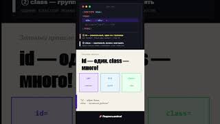 ⚔️ 🖥️ `id` и `class` — в чём разница? ⚡ #html #вебразработка #фронтенд #webdev #кодинг #it #frontend