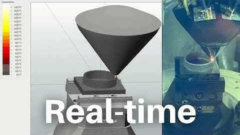 THERMIC - REAL-TIME, INTERACTIVE, INFORMATIVE