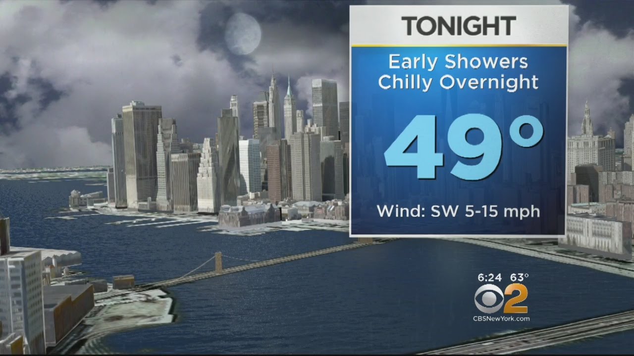 Showers, Cool Temperatures Continue Saturday Night - YouTube