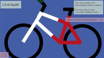 BikeShop-Domain Model- Xpath Constraints with Mendix