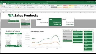 Como Armar un Dashboard Impresionante y Sencillo en Excel Paso a Paso