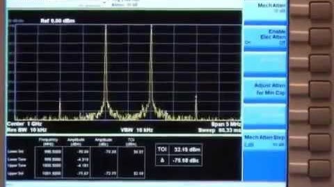 One-button Third Order Intercept Measurements | N9030A PXA Signal Analyzer | Keysight Technologies