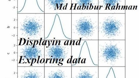 Describing data (displaying and exploring data)