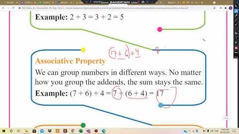 CLASS III MATHEMATICS 07-05-2021 BY MS STUTI DUBEY