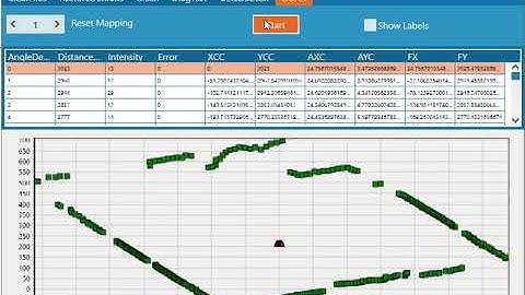 Neato XV Lidar testing