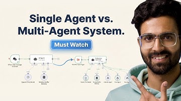 Stop Building Dumb AI Agents! (The n8n Multi-Agent Playbook)