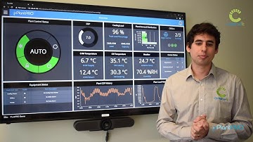 PlantPRO 2.0 – Advanced central plant measurement and verification