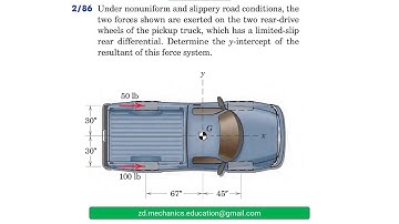 062 Engineering Mechanics: Statics (Ch 2 ) / Solved Problems / ( الميكانيك الهندسي ) حل مسائل ستاتيك