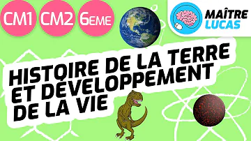 Comment la terre S'est-elle formée cm1 ?