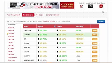 Auto Binary Signals (Perfect Match) Video 1 Live Trading - May 16th 2017