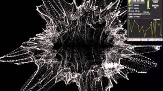 コラム】 Noise Music（ノイズミュージック） — 発祥から現在まで