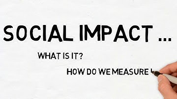 CoData - What is Social Impact?