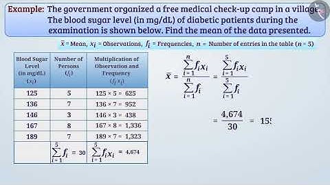 Measures of Central Tendency (Mean, Median and Mode) | Part 4/4 | English | Class 9