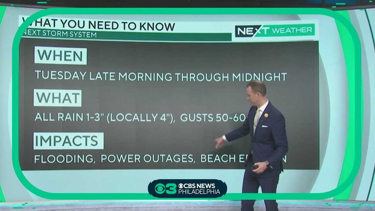 Philadelphia Weather: NEXT Weather Alert for Tuesday - YouTube
