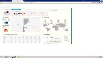 Qlik NPrinting features for HTML Reports