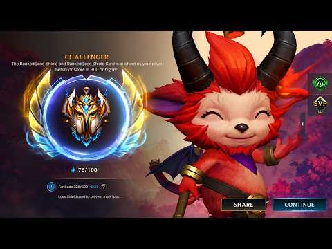 🍄 Teemo Mid Hard Counters Syndra… But My Team Was Absolute Trash! 🤦‍♂️