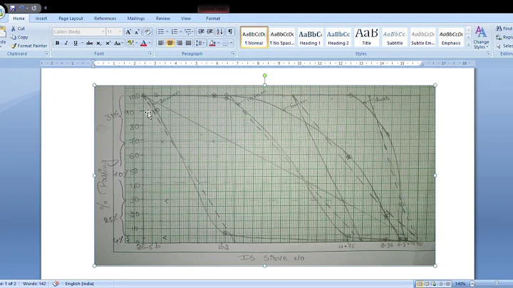 Rothfutch method of mix proportioning of aggregate PROBLEM