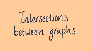 Intersections between graphs | Year 10 Functions and Graphs
