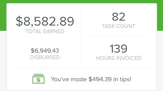 San Francisco Poor: My nearly $14000 month running gigs.