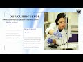 Atherton International School - Intro