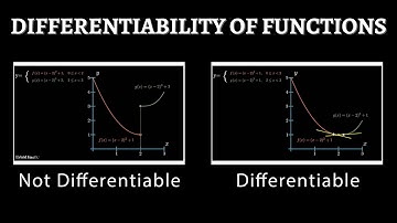Definition of Differentiability
