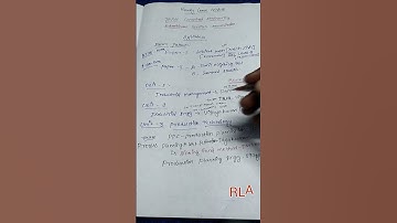 Crack #tnpscexam  #foreman #mechanical  #examtips #cracking #strategy #60days #plan  #tnpsc2023