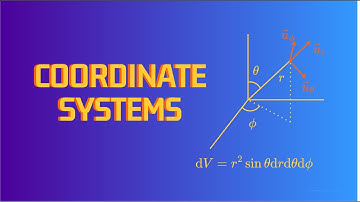 Introduction to polar, cylindrical and spherical coordinates