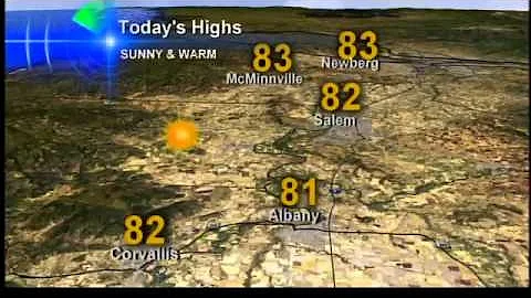 Forecast for the 5th of July (aka Summer)