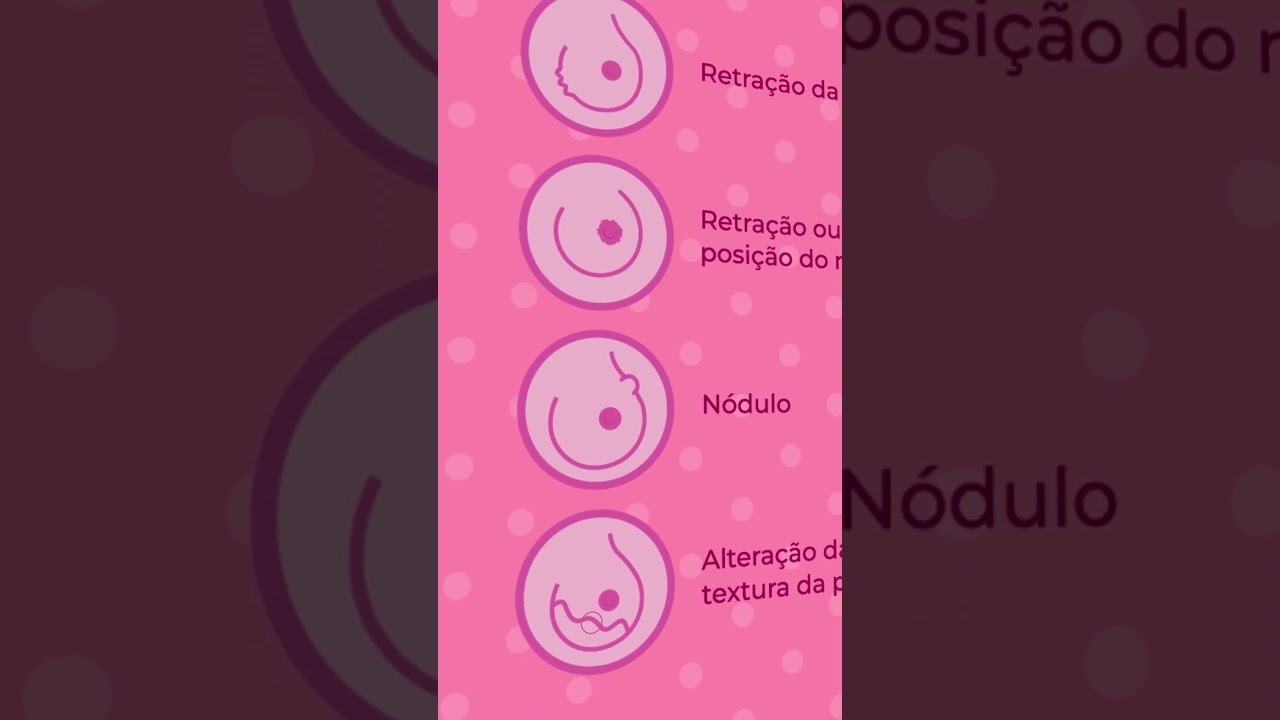 Edição - Outubro Rosa