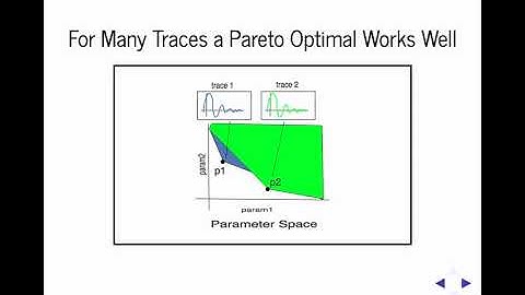 "Logical Clustering and Learning for Time-Series Data" Marcell Vazquez-Chanlatte | CAV 2017
