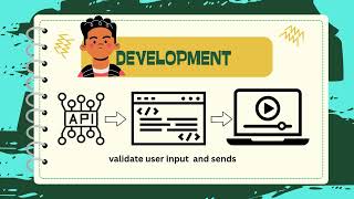 Team Megaverse-Skylite weather app screenshot 3