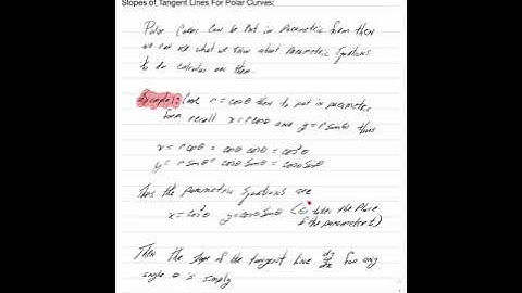Polar Curves Slope of the Tangent Line