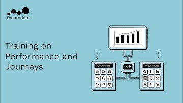 Onboarding session 1: Performance and Journeys