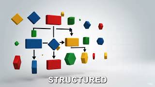 The Return on Investment of Workflow Clarity