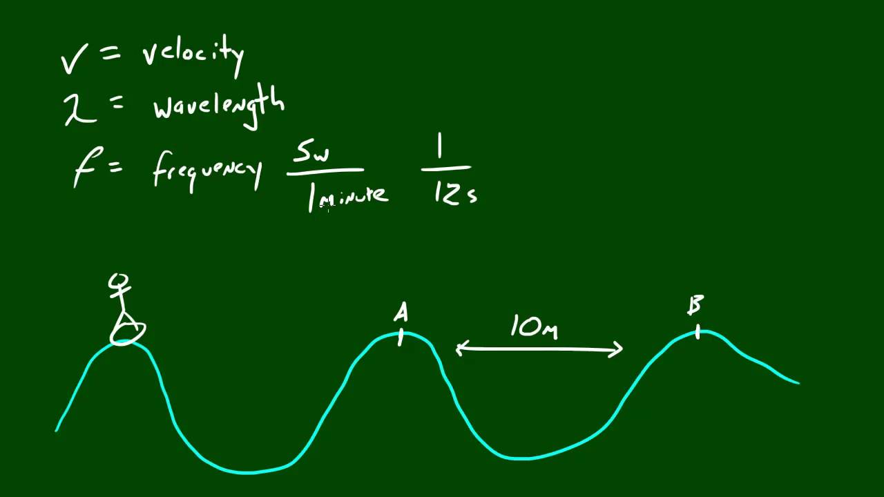 Physics Lecture 38 Velocity of a Wave Formula YouTube