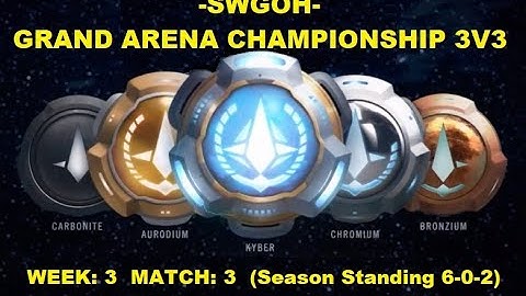 SWGOH - Grand Arena Championship 3V3 - Week: 3 Match: 3 (FINALS) (GAC) (No Commentary)