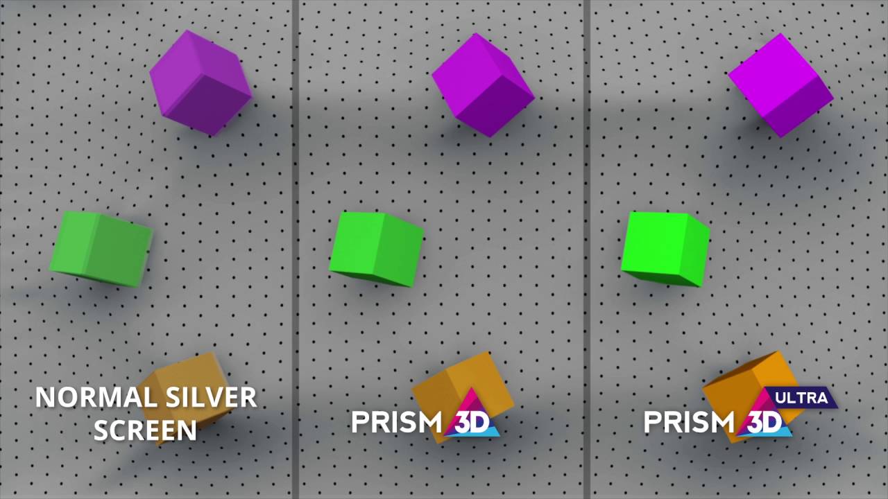 Galalite Screen Presents The Prism 3D Ultra