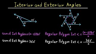Interior and Exterior angles of a Polygon