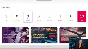 AVEVA FLEX - Portal License Request & Return